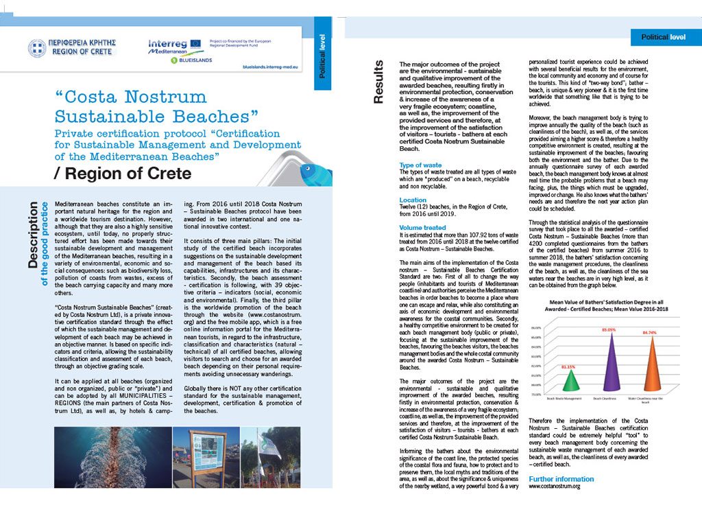 costa-nostrum-european-good-practice-interreg-blue-islands-sustainable-eu-sustaiability-1